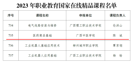 2023年职业教育国家在线精品课程名单 2023年职业教育国家在线精品课程名单